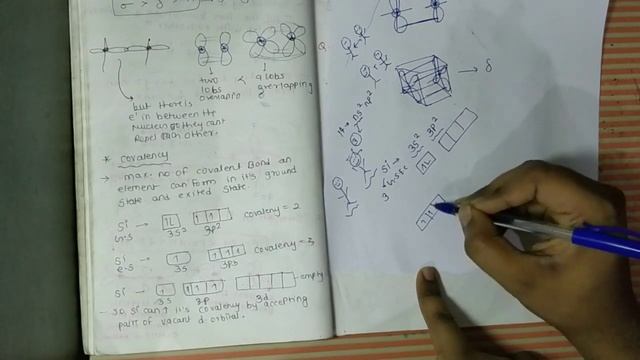 Chemical Bonding for IIT-JEE and NEET (part 11) how to compare strength of Sigma,pi and delta bond. смотреть онлайн