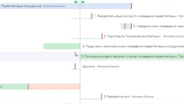 Гайд по фишкам Мегаплана: Возможности диаграммы Ганта смотреть онлайн