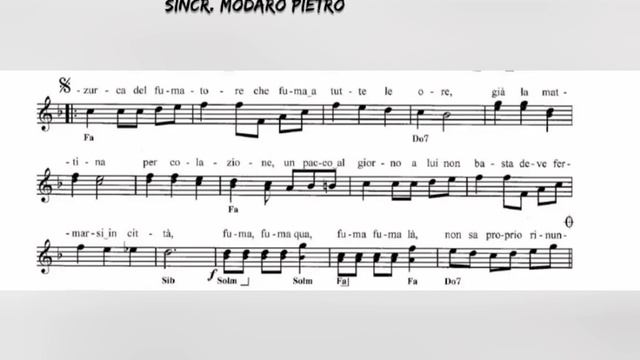 Spartito Video - Il Fumatore - Mazurka - Novalis - Strumenti in DO - Liscio смотреть онлайн