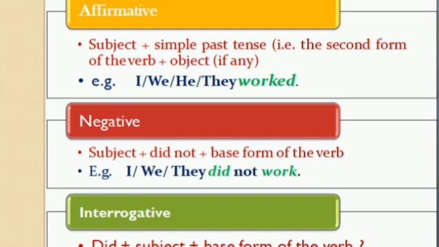 The Past Tense (Part 1) смотреть онлайн