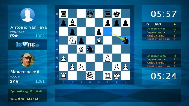 Chess Game Analysis: Махачевский - Antonio van java : 1-0 (By ChessFriends.com) смотреть онлайн