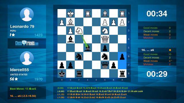 Chess Game Analysis: Leonardo 79 - Idarcell55 : 0-1 (By ChessFriends.com) смотреть онлайн