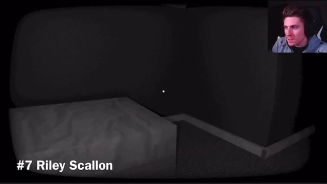 Gamers React to the Person Behind the Desk | Start Survey смотреть онлайн