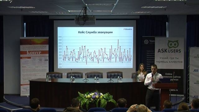 Ярослава Ткач, Денис Нарижный - Аналитика эффективности запросов: откуда ноги