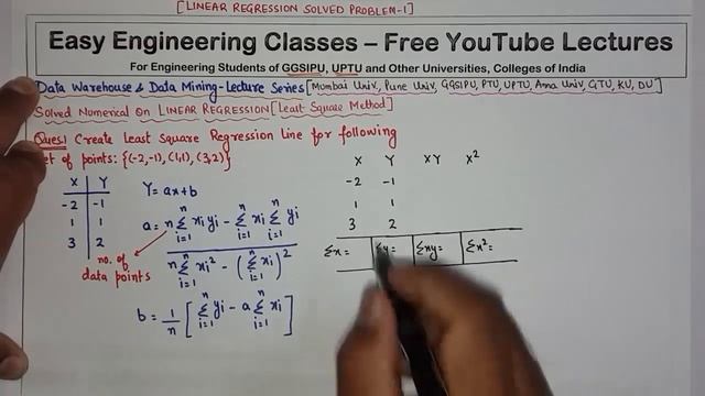 L49: Linear Regression using Least Square Method | Example | Data Mining Lectures in Hindi смотреть онлайн