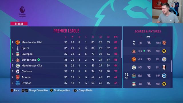 FIFA 20 SUNDERLAND ROAD TO GLORY CAREER MODE EP52 | "CRAZY END TO THE SEASON!!!" смотреть онлайн