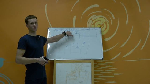 Мастер-класс для скалолазов от Алексея Рубцова, Ч2 смотреть онлайн