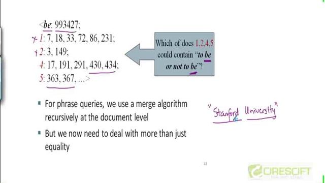 WDM 22: Phrase Query Using Positional Index смотреть онлайн
