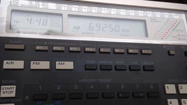 Two Dog Radio 6925 USB 0026 UTC 28 FEB 2023 смотреть онлайн