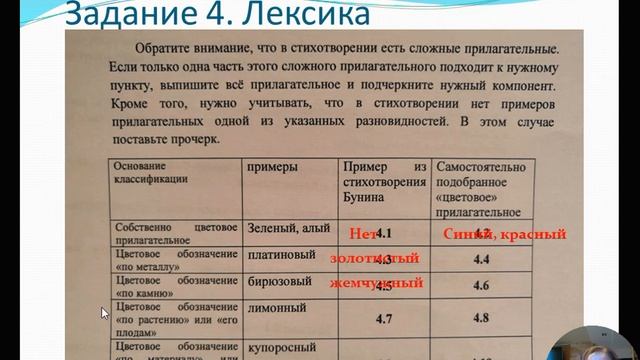 Школьный тур олимпиады по русскому языку. 8-9 классы смотреть онлайн