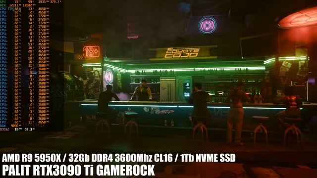 Вот почему время 4К еще не пришло и на что годится RTX3090 Ti.