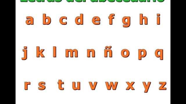 Испанский буквы алфавита