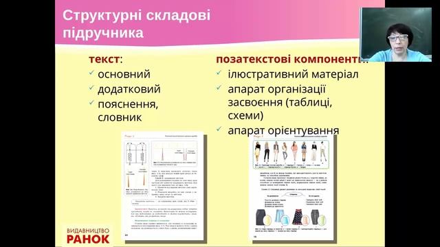 Ходзицька І.Ю. Підручник з трудового навчання для 8 класу смотреть онлайн