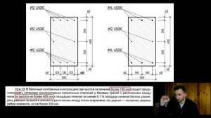Армирование ленточного фундамента (Георгий Ахвердашвили)