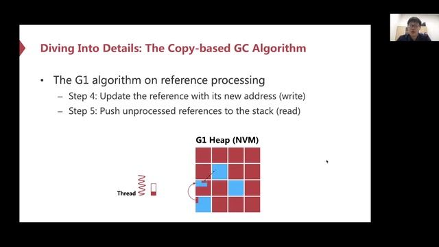 [Eurosys'21] Bridging the Performance Gap for Copy-based Garbage Collectors atop NVM (short) смотреть онлайн