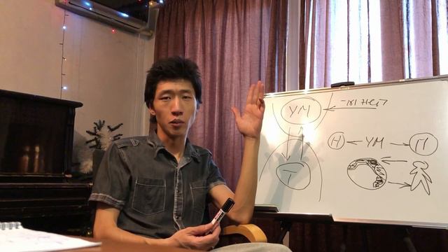 1. ПУТЬ СЕРДЦА 2022: Как перестать подстраиваться и жить для себя? - Вводная лекция «Путь Сердца» смотреть онлайн