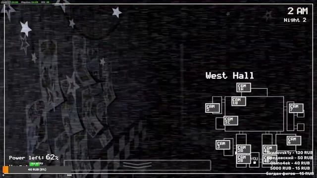 СТРИМ Five Nights at Freddy's смотреть онлайн