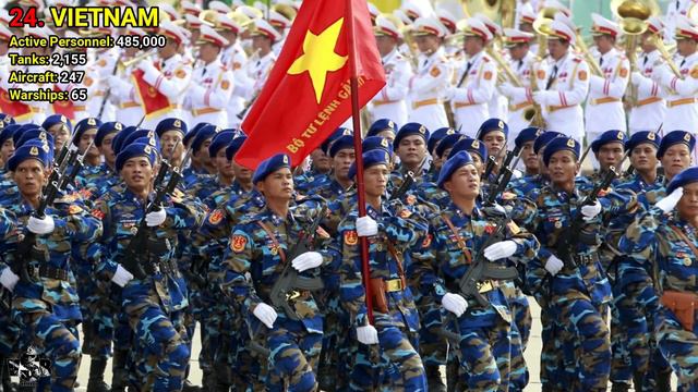 50 Most Powerful Militaries In The World | 2022