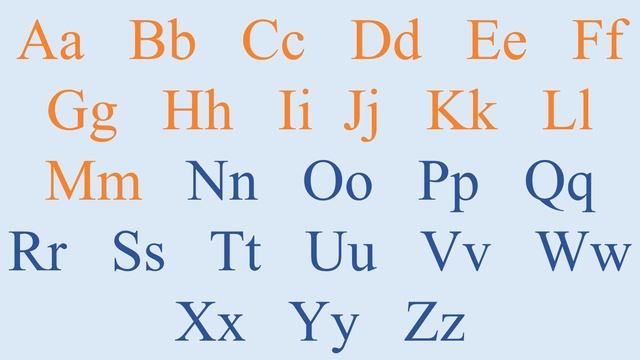 Алфавит Английский язык учим буквы