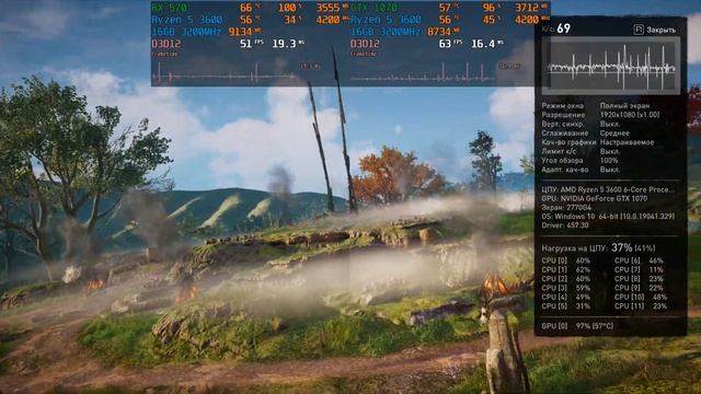 RX 570 8GB vs GTX 1070 8GB Test in 10 Games смотреть онлайн