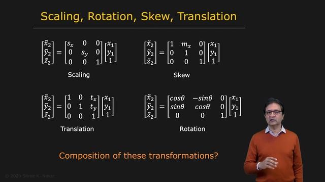 3x3 Image Transformations | Image Stitching смотреть онлайн