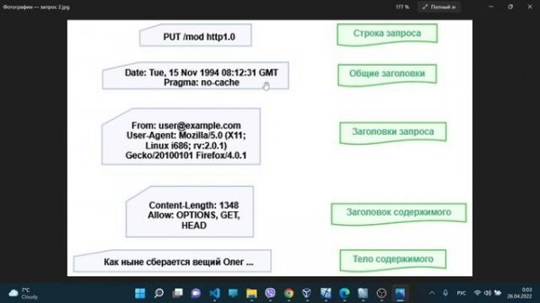 Структура http запроса и http ответа в простых картинках