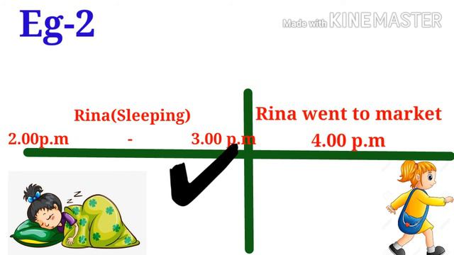 #pastperfectcontinuous PAST PERFECT CONTINUOUS TENSE नि बाहायनाय/ENGLISH GRAMMAR IN BOD смотреть онлайн