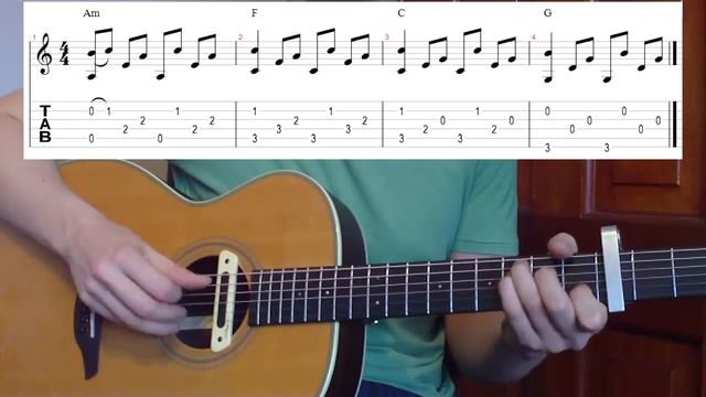 Someone Told Me - Jake Bugg Guitar Lesson смотреть онлайн