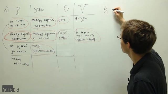 Как заботать стереометрию? смотреть онлайн