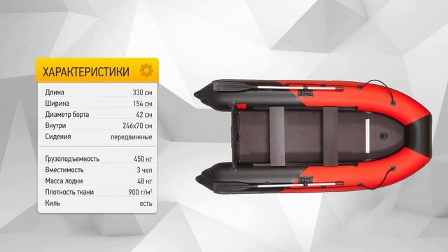ПИЛОТ М-330! ОБЗОР НАДУВНОЙ МОТОРНОЙ ЛОДКИ ПВХ смотреть онлайн