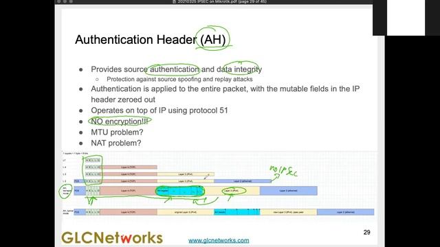 IPSEC on Mikrotik (English) смотреть онлайн