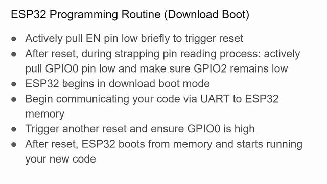 How to Configure a Programming Circuit for an ESP32 Module смотреть онлайн