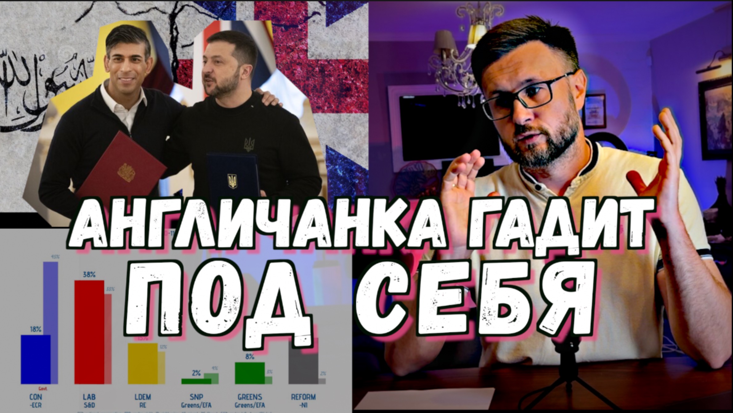 КРАХ АНГЛИЙСКИХ КОНСЕРВАТОРОВ / Тарас НЕЗАЛЕЖКО смотреть онлайн