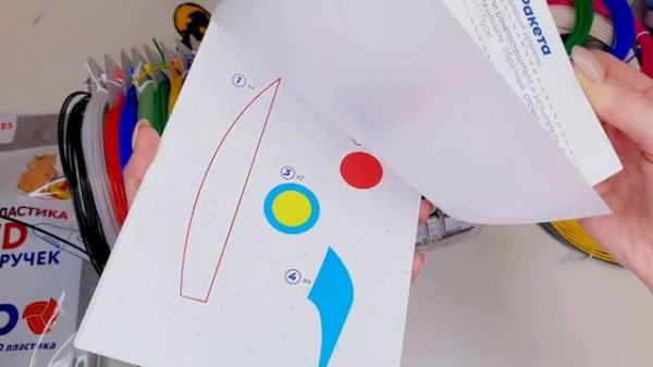 Все что нужно знать о 3druchka.com