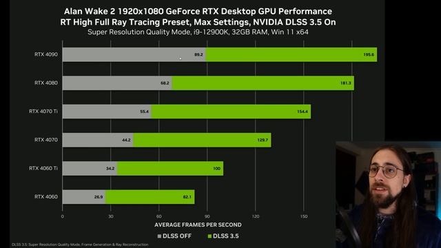 Alan Wake 2, the TRUE Next-Gen or just Poor Optimization? смотреть онлайн