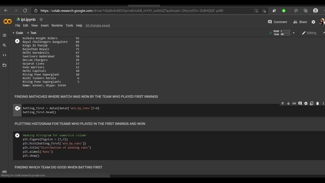IPL - Exploratory Data Analysis Using Python смотреть онлайн