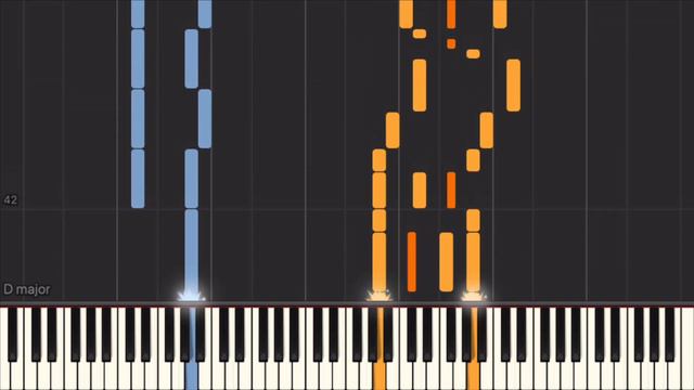 Refugee Blues (As Played By Nicky Hopkins) - Piano Tutorial
