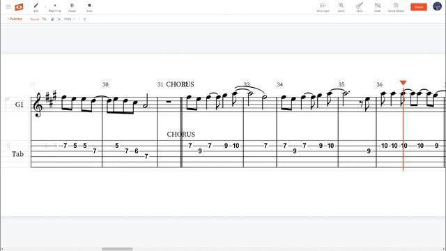 "Crazy Train" for guitar choir - guitar 1 (strip view) смотреть онлайн