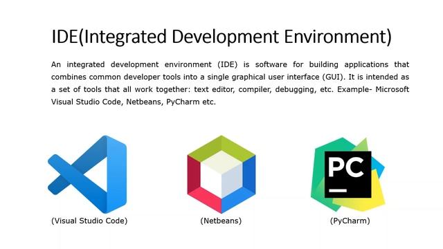 #2 IDE and Text Editor/ Installing Sublime Text Editor смотреть онлайн