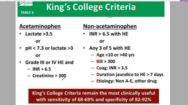 mrcp pass test notes git 6 смотреть онлайн
