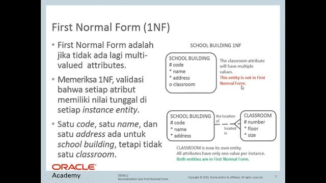 DB Design Oracle 6.2 - First Normal Form смотреть онлайн