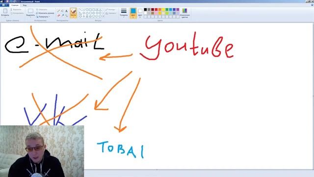 Бесплатные источники трафика С чего начать свой заработок в сети новичку