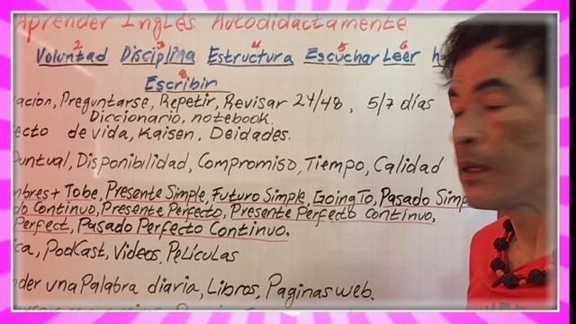?Como Ser AUTODIDACTA En INGLES ?Aprender INGLES AUTODIDACTAMENTE. Aprender INGLES Básico. смотреть онлайн