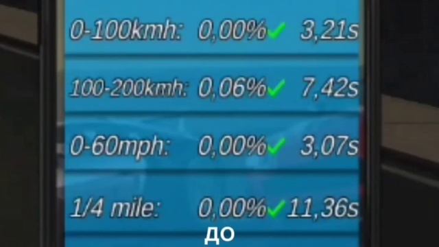 КАК УМЕНЬШИТЬ ВЕС ЗА 10СЕК❓| БЕЗ СКРИПТОВ В КАР ПАРКИНГ | •CAR PARKING•