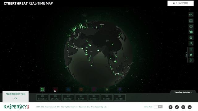 CyberThreat real time map case смотреть онлайн