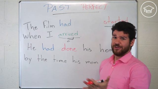 PAST PERFECT 📚 | SEDA College Online смотреть онлайн