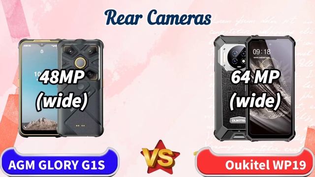 Oukitel WP19 vs AGM GLORY G1S - (2022), battery, camera, price, specifications. || Oukitel WP 19 смотреть онлайн