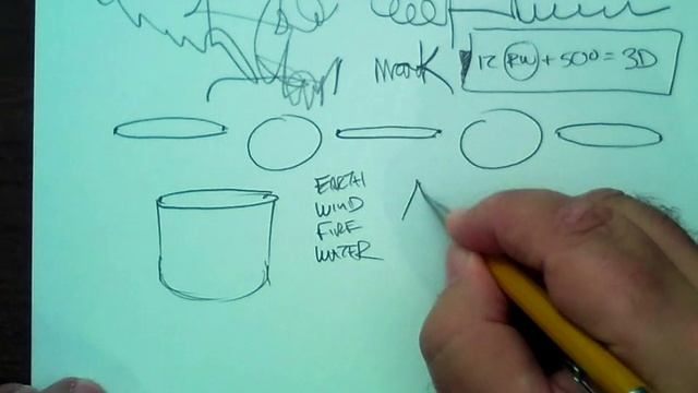 Day 10: Can Professor Bill Learn How To Draw in 30-Days? смотреть онлайн