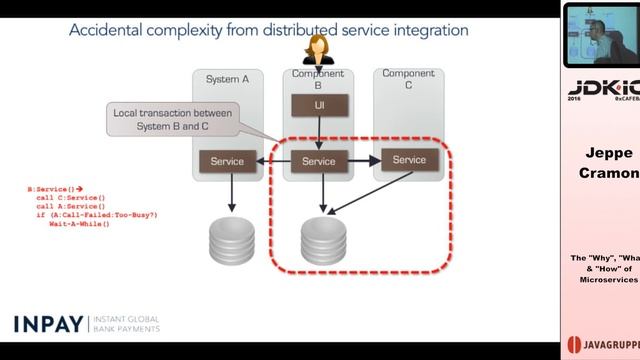 JDK IO 2016 - Jeppe Cramon - The "Why", "What" & "How" of Microservices смотреть онлайн