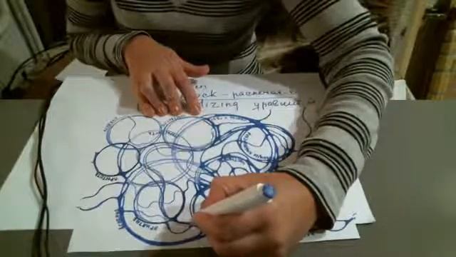 Отношения мужчины и женщины смотреть онлайн